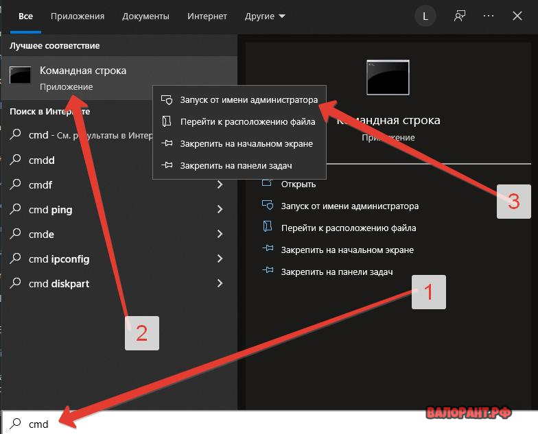 Методы решения проблемы VAL 5